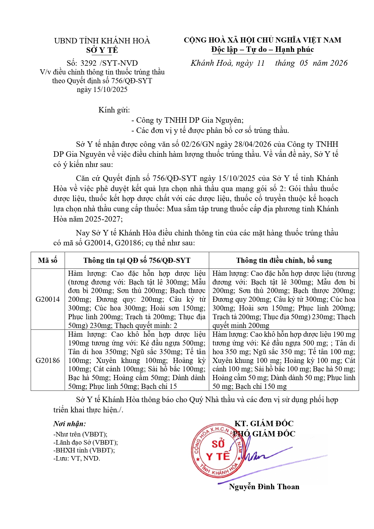 V/v điều chỉnh thông tin thuốc trúng thầu theo Quyết định số 756/QĐ-SYT ngày 15/10/2025